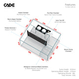Cade Pro Reef 1200 S2 PR2-1200 Black