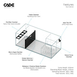 Cade Pro Reef 2100 S2 PR2-2100 Black