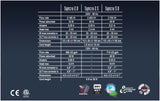 Sicce Syncra 3.0 2700lph