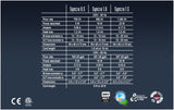 Sicce Syncra 0.5 700lph